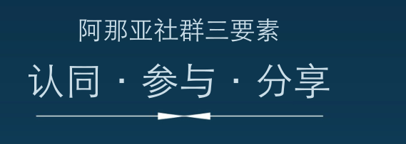 康養(yǎng)·文旅標(biāo)桿游學(xué)丨文康旅--阿那亞黃金海岸社區(qū)