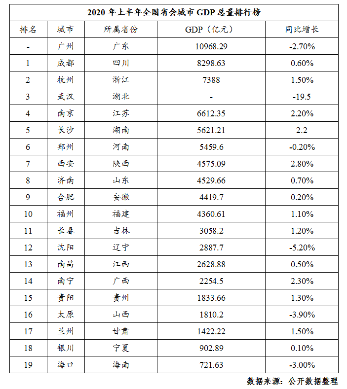 德泓咨詢干貨｜第七期：醫(yī)養(yǎng)康養(yǎng)課題 養(yǎng)老項目客群定位要點分享