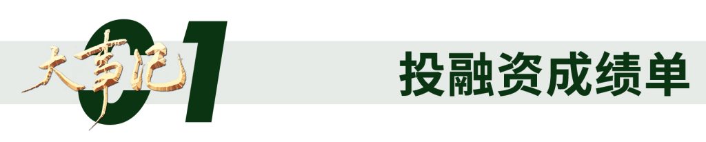 錨定目標 斗志昂揚 | 德泓咨詢2024年第一季度大事記