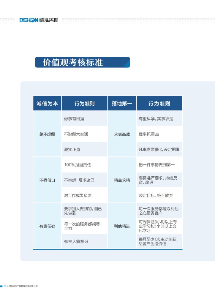 公司要聞 | 德泓咨詢新版《哲學手冊》發(fā)布會圓滿舉行